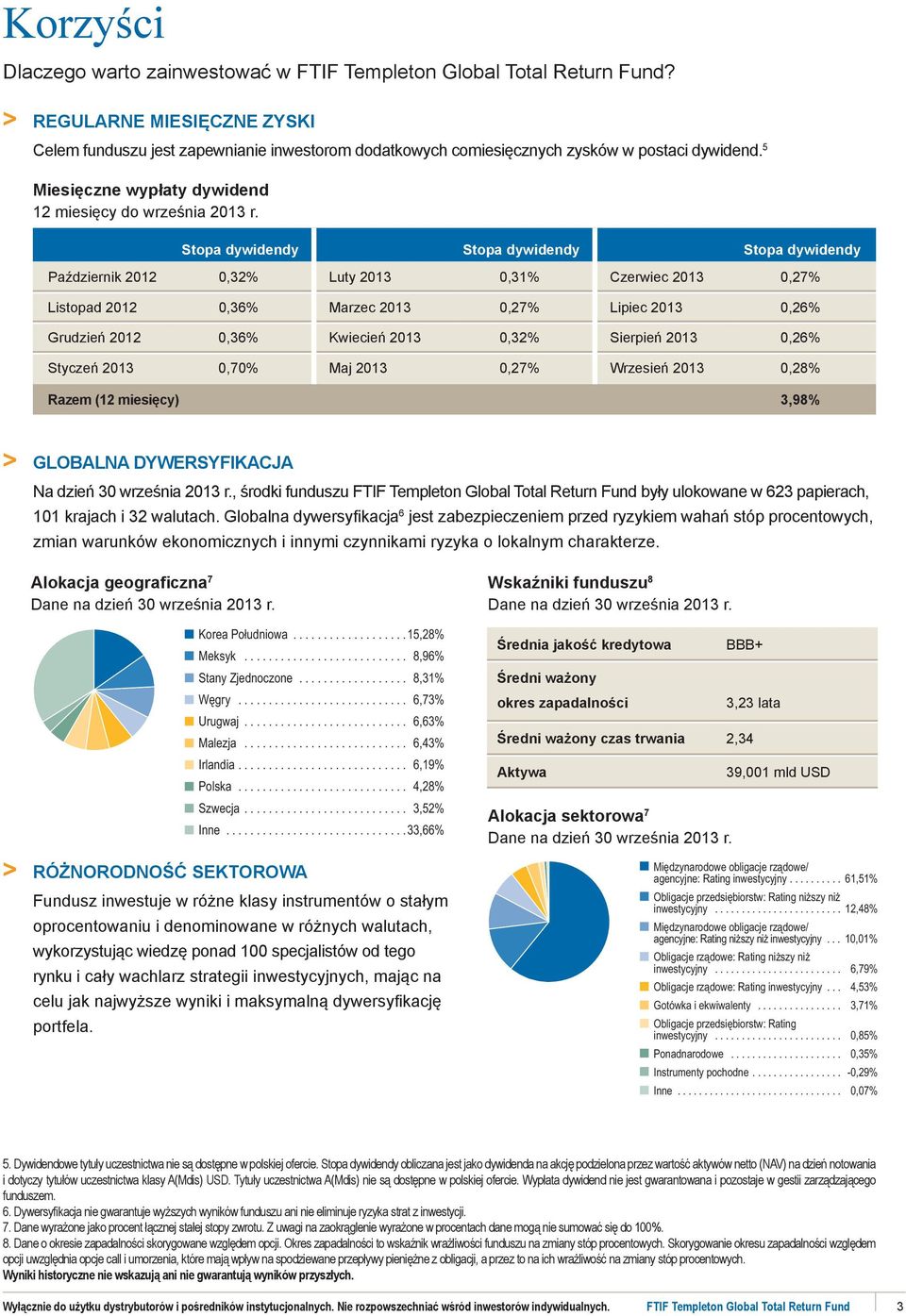 Stopa dywidendy Stopa dywidendy Stopa dywidendy Październik 2012 0,32% Luty 2013 0,31% Czerwiec 2013 0,27% Listopad 2012 0,36% Marzec 2013 0,27% Lipiec 2013 0,26% Grudzień 2012 0,36% Kwiecień 2013