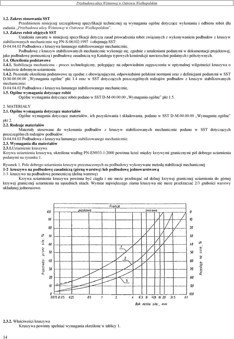 Zakres robót objętych SST Ustalenia zawarte w niniejszej specyfikacji dotyczą zasad prowadzenia robót związanych z wykonywaniem podbudów z kruszyw stabilizowanych mechanicznie wg PN-S-06102:1997 i