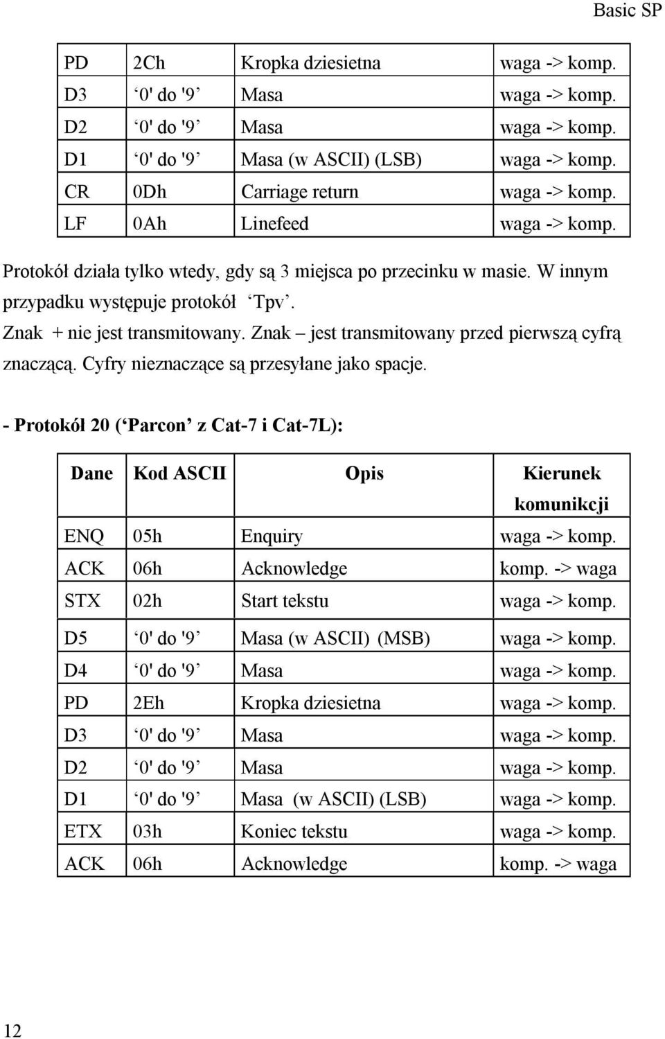 Znak jest transmitowany przed pierwszą cyfrą znaczącą. Cyfry nieznaczące są przesyłane jako spacje. - Protokół 20 ( Parcon z Cat-7 i Cat-7L): komunikcji ENQ 05h Enquiry waga -> komp.