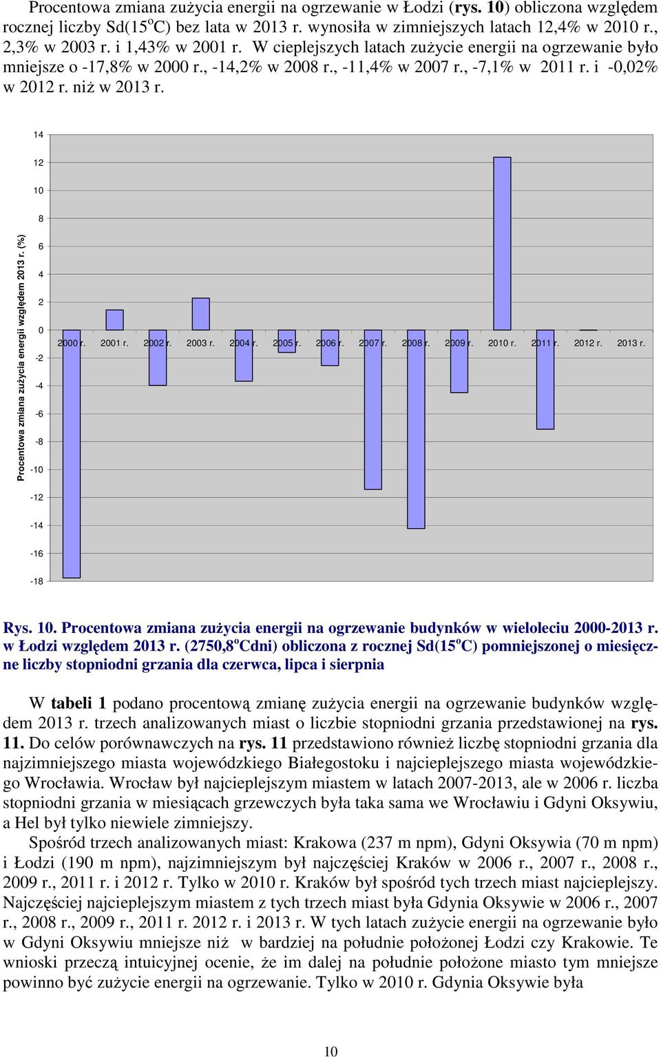 14 12 1 8 Procentowa zmiana zużycia energii względem 213 r. (%) 6 4 2-2 -4-6 -8-1 -12 2 r. 21 r. 22 r. 23 r. 24 r. 25 r. 26 r. 27 r. 28 r. 29 r. 21 r. 211 r. 212 r. 213 r. -14-16 -18 Rys. 1. Procentowa zmiana zużycia energii na ogrzewanie budynków w wieloleciu 2-213 r.