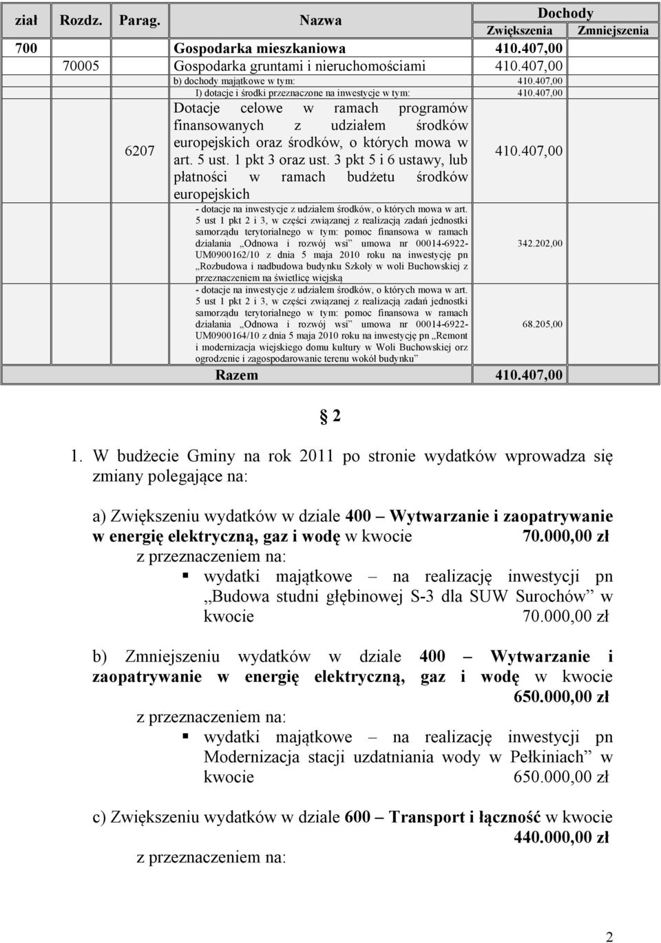 1 pkt 3 oraz ust. 3 pkt 5 i 6 ustawy, lub płatności w ramach budżetu środków europejskich - dotacje na inwestycje z udziałem środków, o których mowa w art.