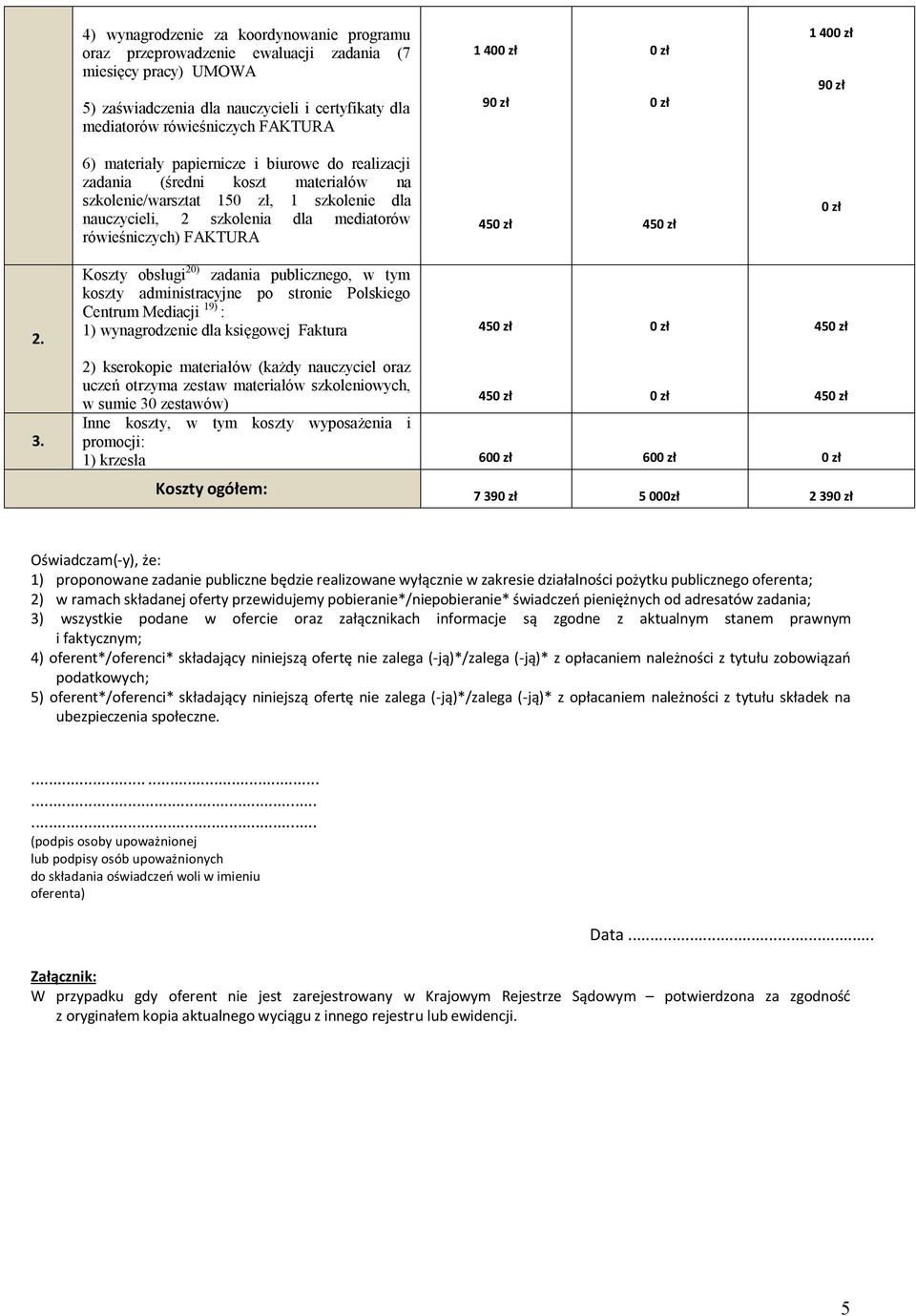 3. Koszty obsługi 20) zadania publicznego, w tym koszty administracyjne po stronie Polskiego Centrum Mediacji 19) : 1) wynagrodzenie dla księgowej Faktura 2) kserokopie materiałów (każdy nauczyciel