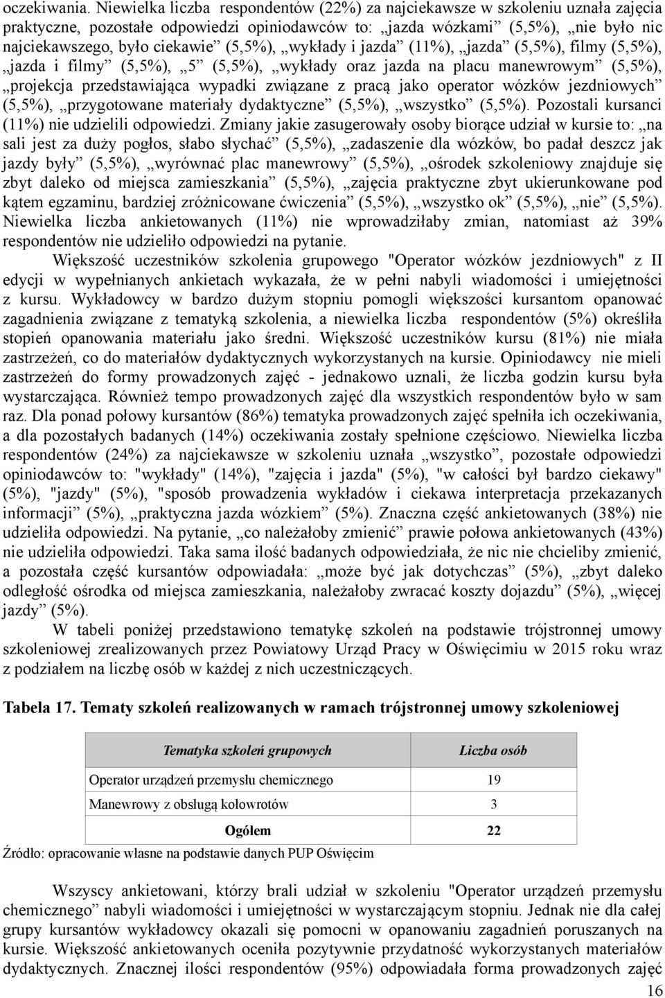 (5,5%), wykłady i jazda (11%), jazda (5,5%), filmy (5,5%), jazda i filmy (5,5%), 5 (5,5%), wykłady oraz jazda na placu manewrowym (5,5%), projekcja przedstawiająca wypadki związane z pracą jako