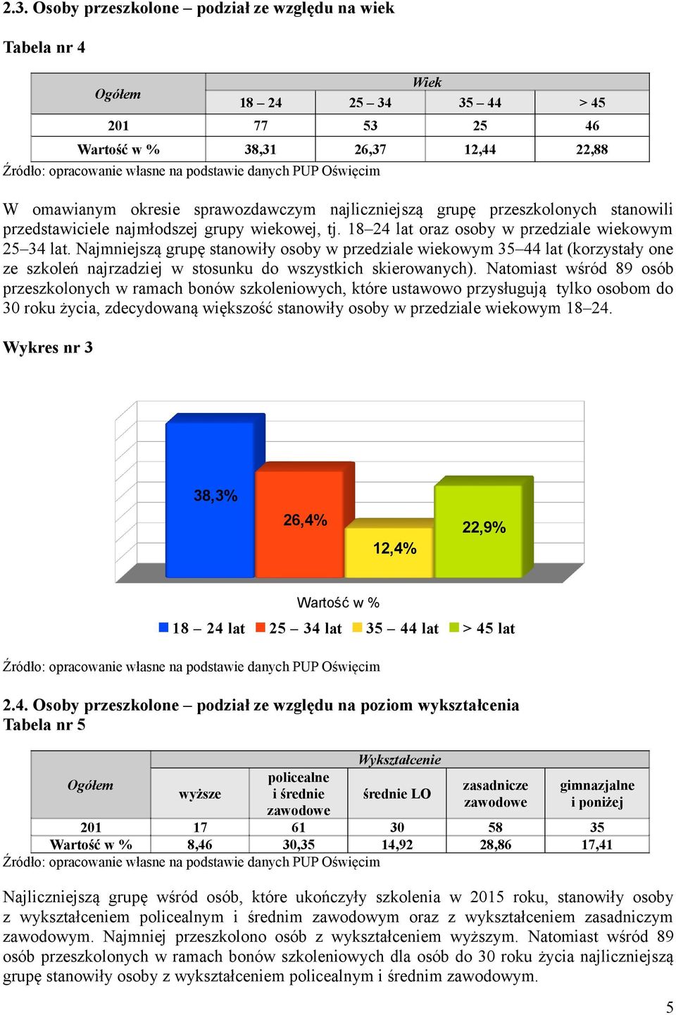 Najmniejszą grupę stanowiły osoby w przedziale wiekowym 35 44 lat (korzystały one ze szkoleń najrzadziej w stosunku do wszystkich skierowanych).