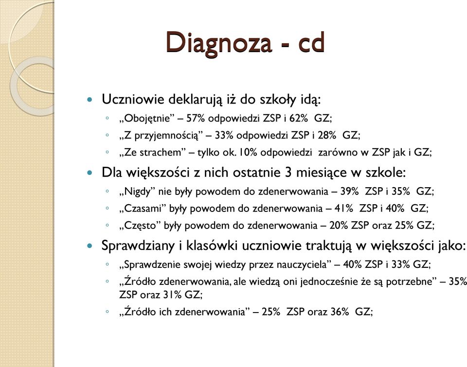 powodem do zdenerwowania 41% ZSP i 40% GZ; Często były powodem do zdenerwowania 20% ZSP oraz 25% GZ; Sprawdziany i klasówki uczniowie traktują w większości jako: