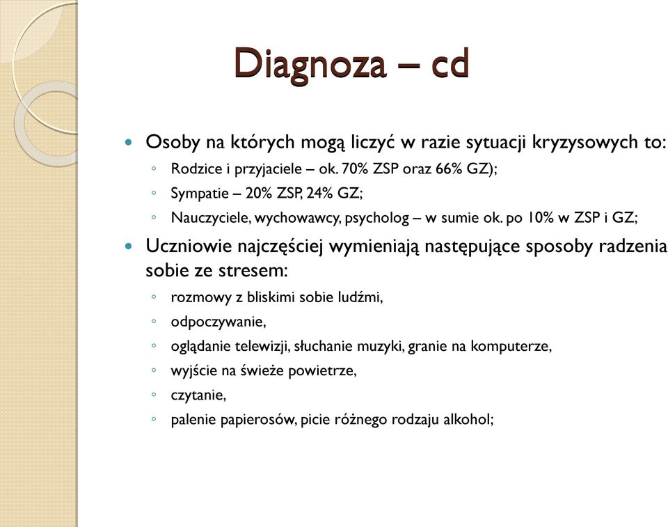 po 10% w ZSP i GZ; Uczniowie najczęściej wymieniają następujące sposoby radzenia sobie ze stresem: rozmowy z bliskimi