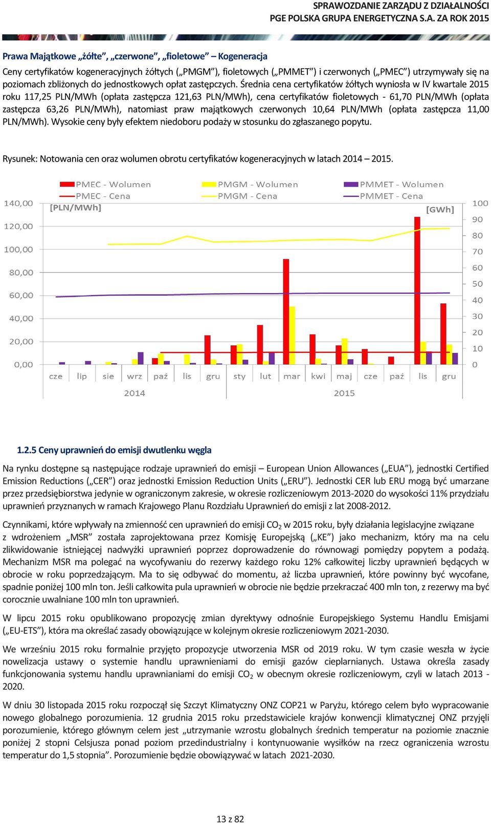 Średnia cena certyfikatów żółtych wyniosła w IV kwartale 2015 roku 117,25 PLN/MWh (opłata zastępcza 121,63 PLN/MWh), cena certyfikatów fioletowych - 61,70 PLN/MWh (opłata zastępcza 63,26 PLN/MWh),