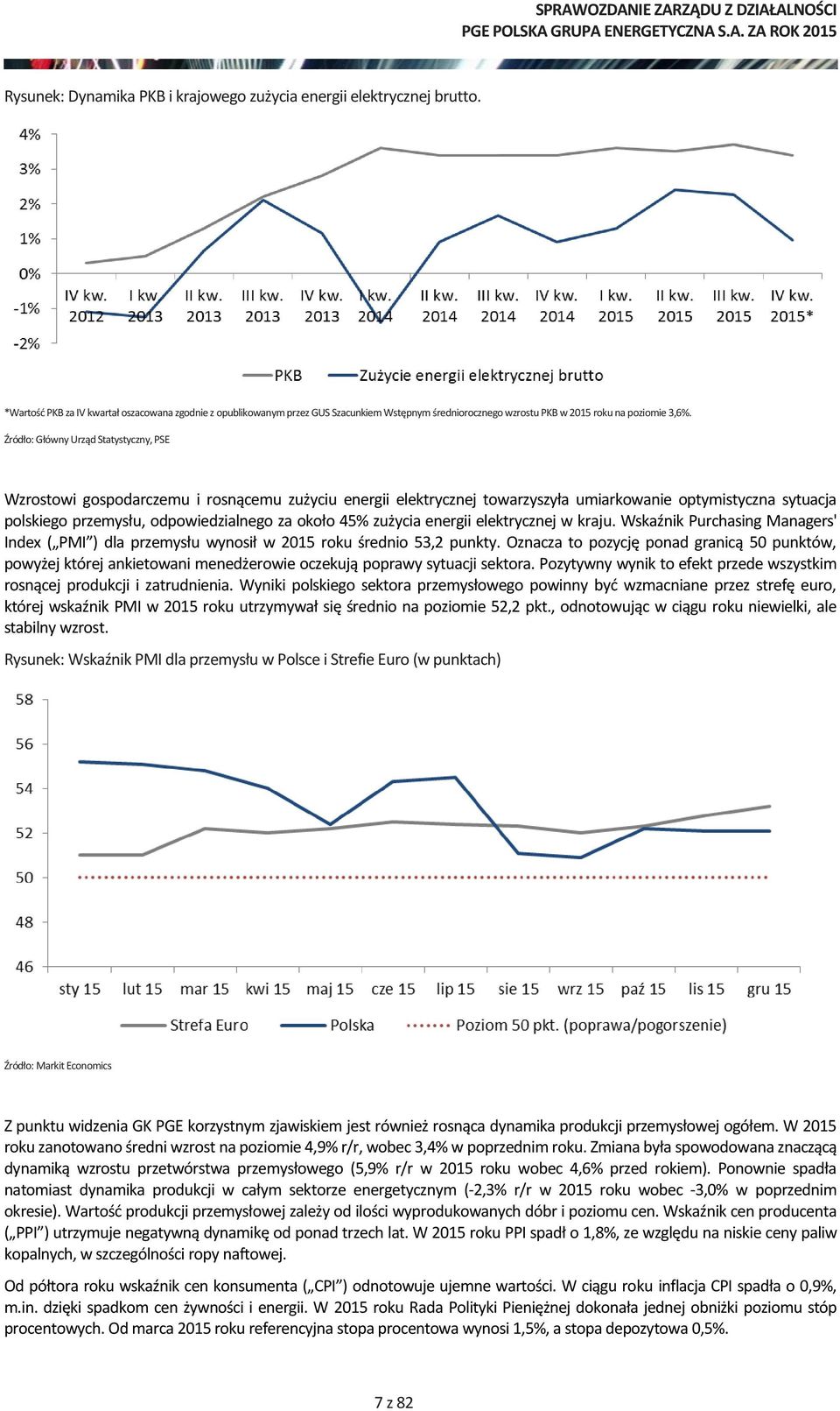 Źródło: Główny Urząd Statystyczny, PSE Wzrostowi gospodarczemu i rosnącemu zużyciu energii elektrycznej towarzyszyła umiarkowanie optymistyczna sytuacja polskiego przemysłu, odpowiedzialnego za około