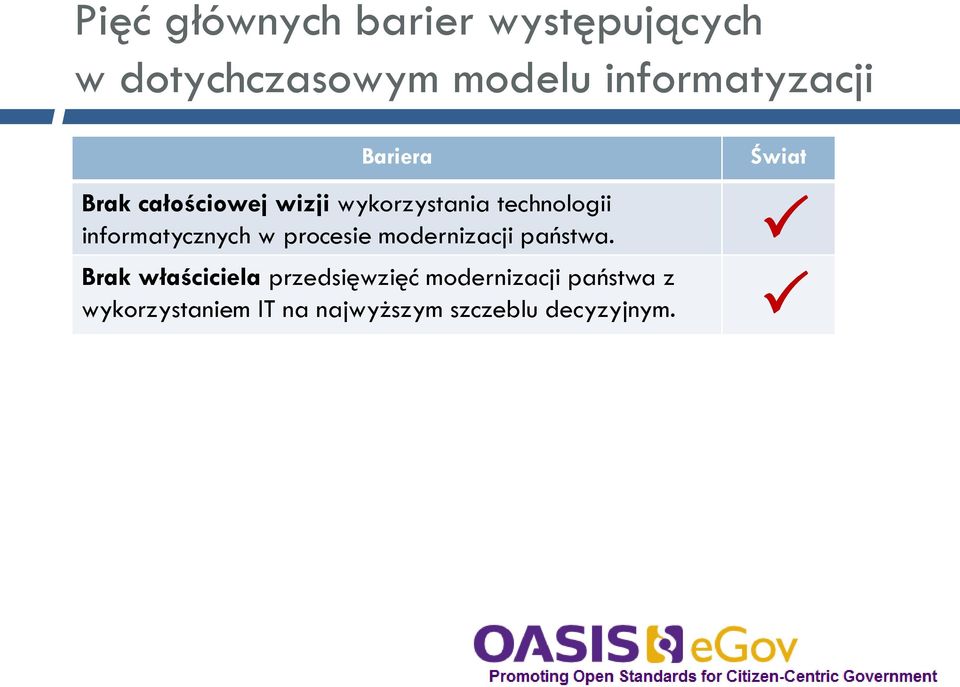 Brak właściciela przedsięwzięć modernizacji państwa z wykorzystaniem IT na najwyższym szczeblu decyzyjnym.