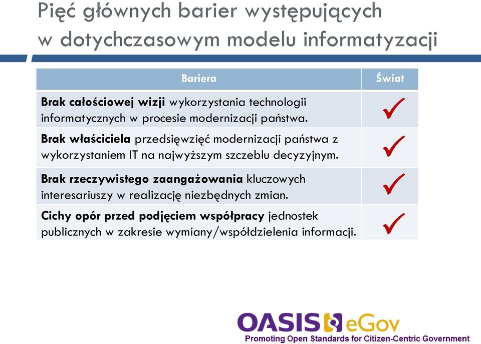 Brak właściciela przedsięwzięć modernizacji państwa z wykorzystaniem IT na najwyższym szczeblu decyzyjnym.