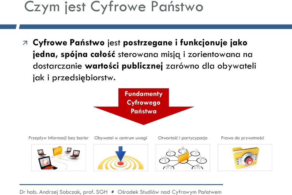 zarówno dla obywateli jak i przedsiębiorstw.