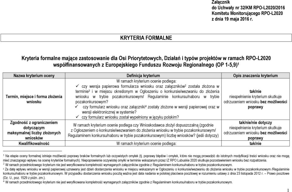 Regionalnego (OP 1-5,9) 1 czy wersja papierowa formularza wniosku oraz załączników 2 została złożona w terminie 3 i w miejscu określonym w Ogłoszeniu o konkursie/wezwaniu do złożenia Termin, miejsce