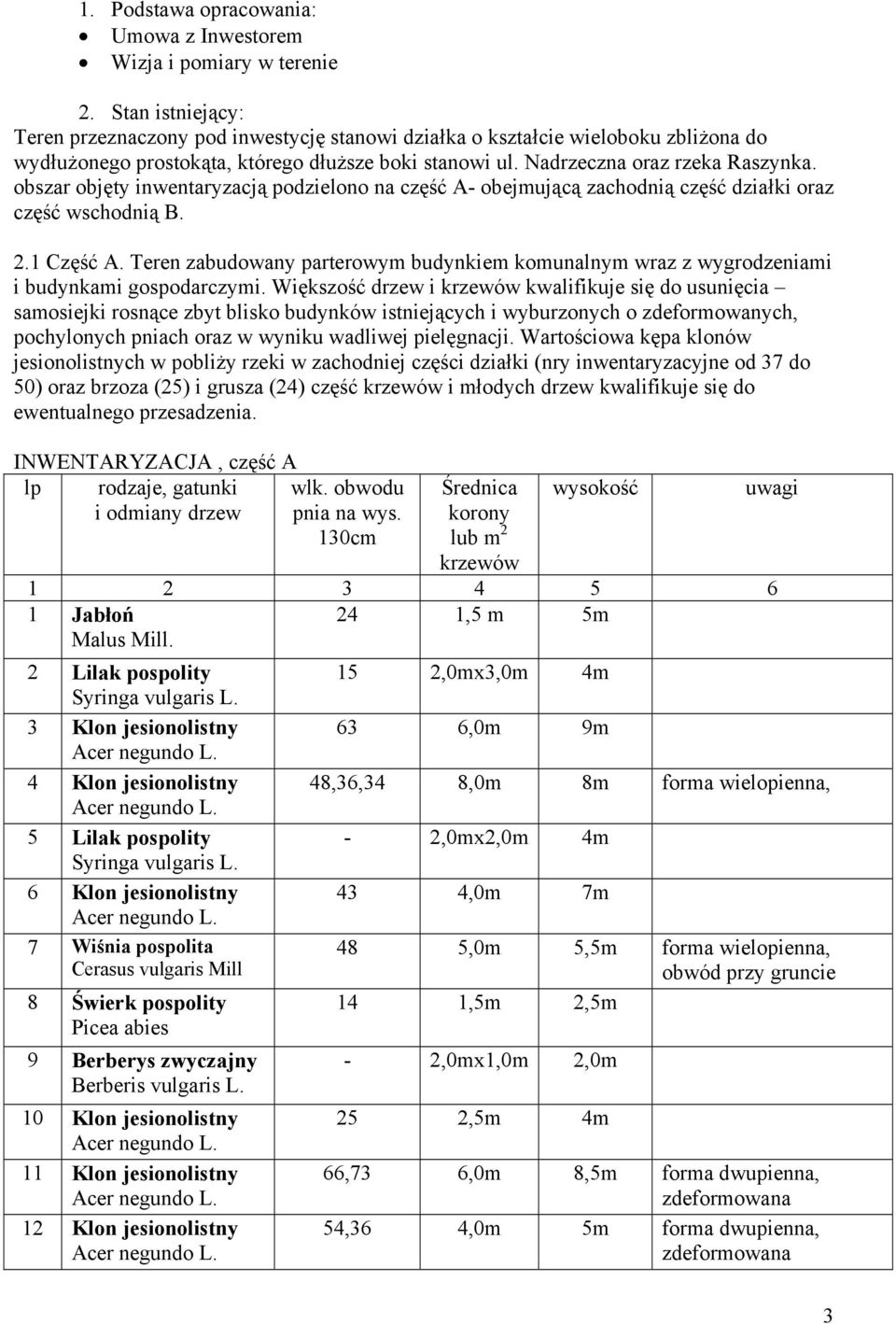 obszar objęty inwentaryzacją podzielono na część A- obejmującą zachodnią część działki oraz część wschodnią B. 2.1 Część A.