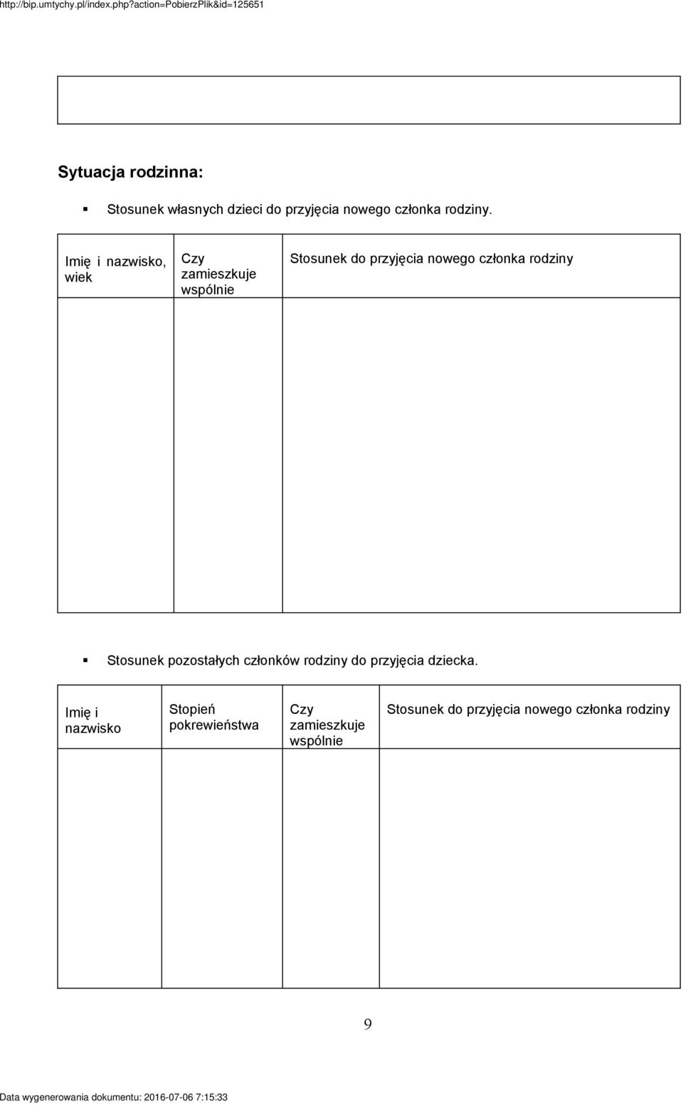 Imię i nazwisk, wiek Czy zamieszkuje wspólnie Stsunek d przyjęcia nweg człnka rdziny Stsunek pzstałych