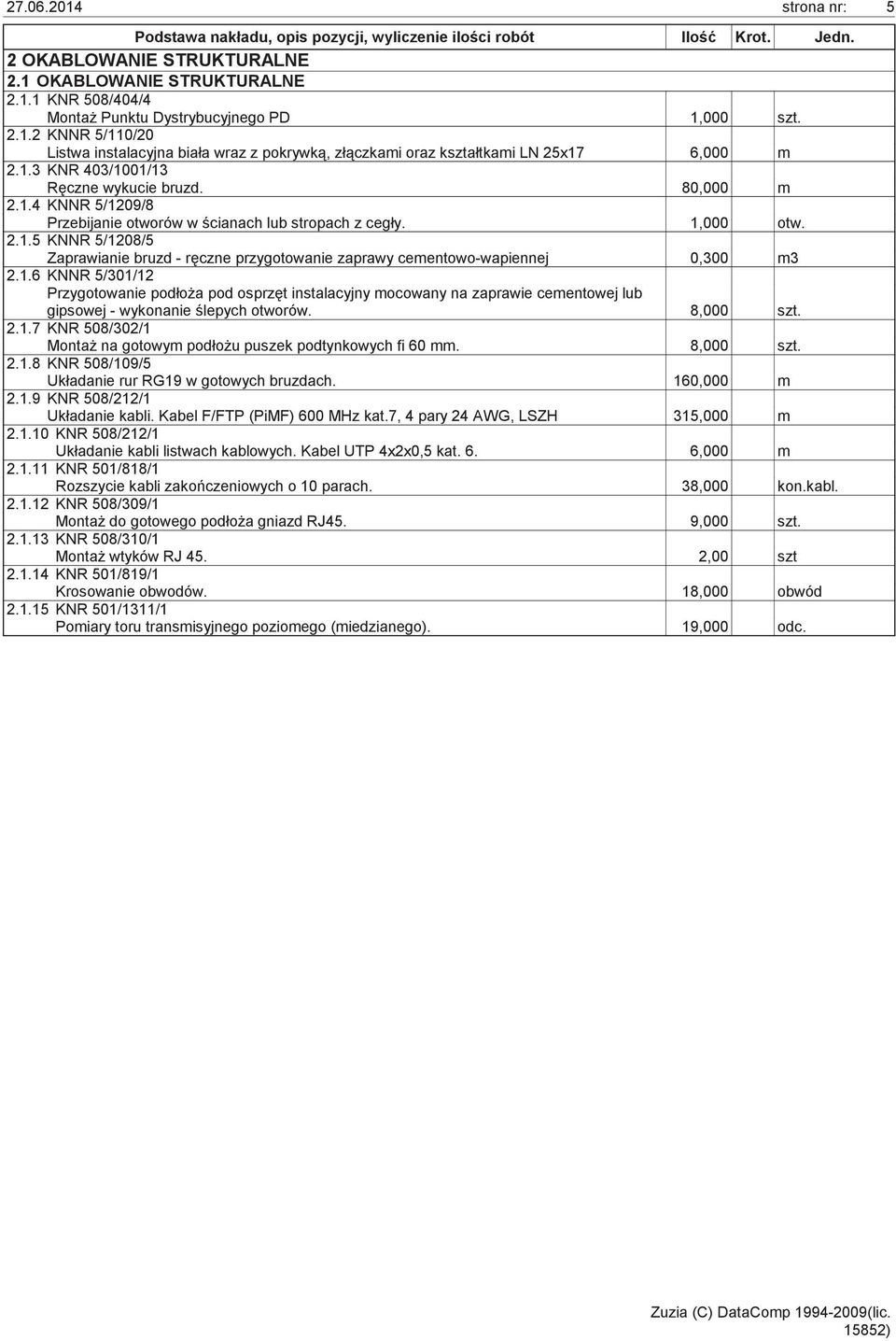 1.6 KNNR 5/301/12 Przygotowanie podło a pod osprz t instalacyjny mocowany na zaprawie cementowej lub gipsowej - wykonanie lepych otworów. 8,000 szt. 2.1.7 KNR 508/302/1 Monta na gotowym podło u puszek podtynkowych fi 60 mm.