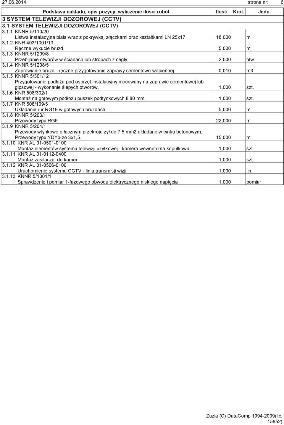 1.5 KNNR 5/301/12 Przygotowanie podło a pod osprz t instalacyjny mocowany na zaprawie cementowej lub gipsowej - wykonanie lepych otworów. 1,000 szt. 3.1.6 KNR 508/302/1 Monta na gotowym podło u puszek podtynkowych fi 80 mm.