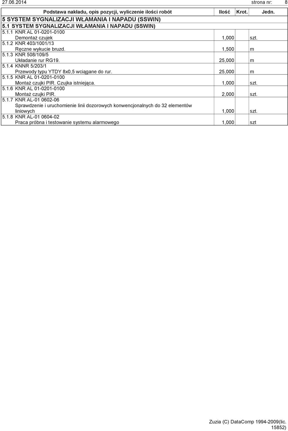 25,000 m 5.1.5 KNR AL 01-0201-0100 Monta czujki PIR. Czujka istniej ca. 1,000 szt. 5.1.6 KNR AL 01-0201-0100 Monta czujki PIR. 2,000 szt. 5.1.7 KNR AL-01 0602-06 Sprawdzenie i uruchomienie linii dozorowych konwencjonalnych do 32 elementów liniowych 1,000 szt.