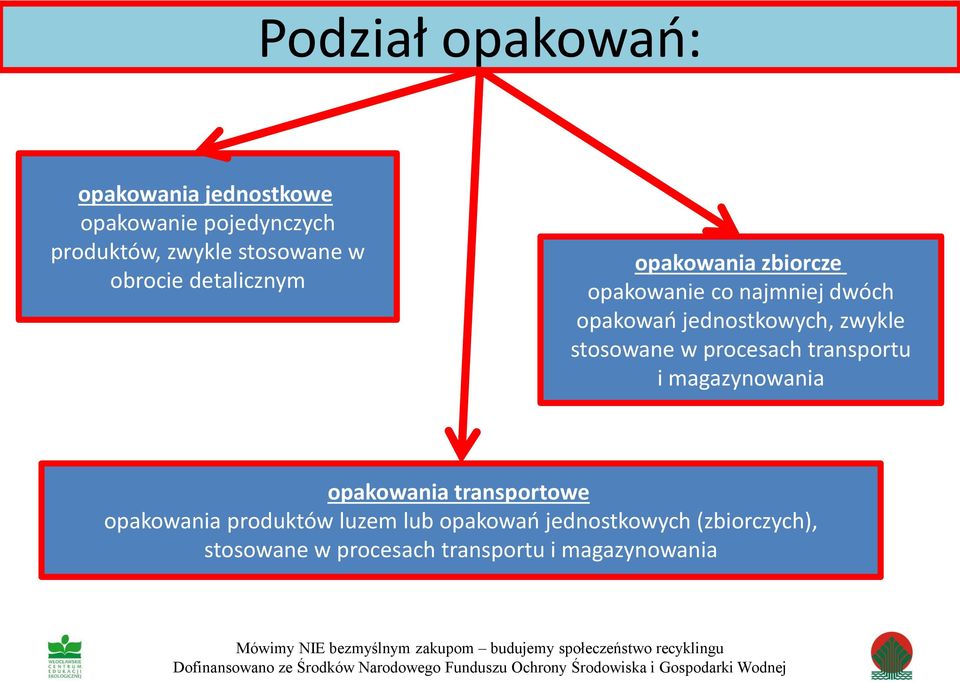 zwykle stosowane w procesach transportu i magazynowania opakowania transportowe opakowania