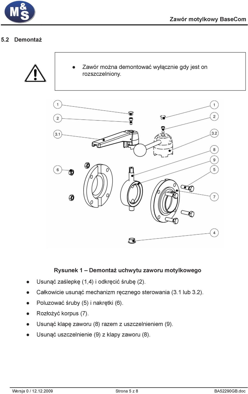 Całkowicie usunąć mechanizm ręcznego sterowania (3.1 lub 3.2). Poluzować śruby (5) i nakrętki (6).