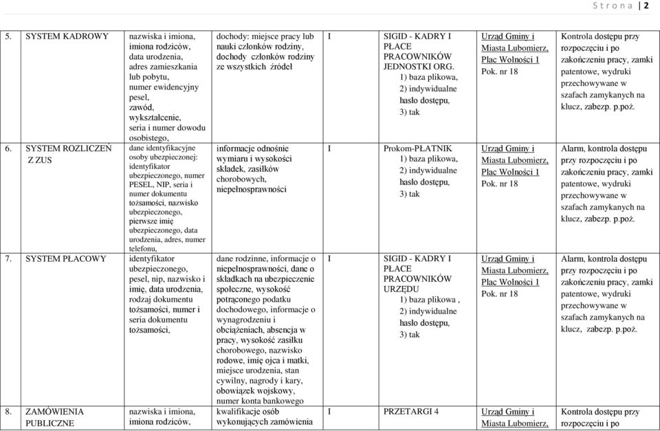 ubezpieczonego, data urodzenia, adres, numer telefonu, 7.