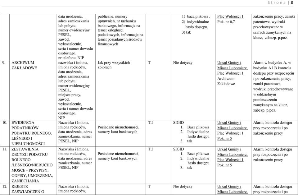 ewidencyjny PESEL, miejsce pracy, zawód, wykształcenie, seria i numer dowodu osobistego, NP data urodzenia, adres zamieszkania, numer PESEL, NP data urodzenia, adres zamieszkania, numer PESEL, NP