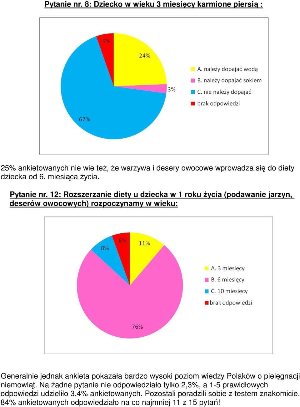 miesiąca życia.