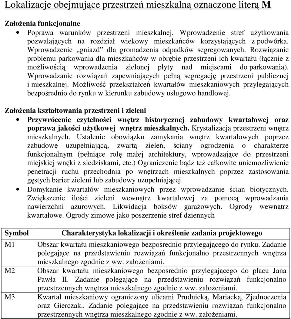 Rozwiązanie problemu parkowania dla mieszkańców w obrębie przestrzeni ich kwartału (łącznie z moŝliwością wprowadzenia zielonej płyty nad miejscami do parkowania).