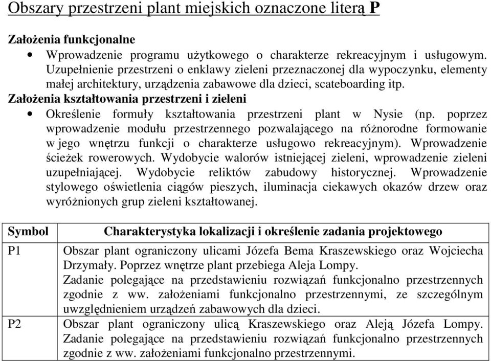 ZałoŜenia kształtowania przestrzeni i zieleni Określenie formuły kształtowania przestrzeni plant w Nysie (np.