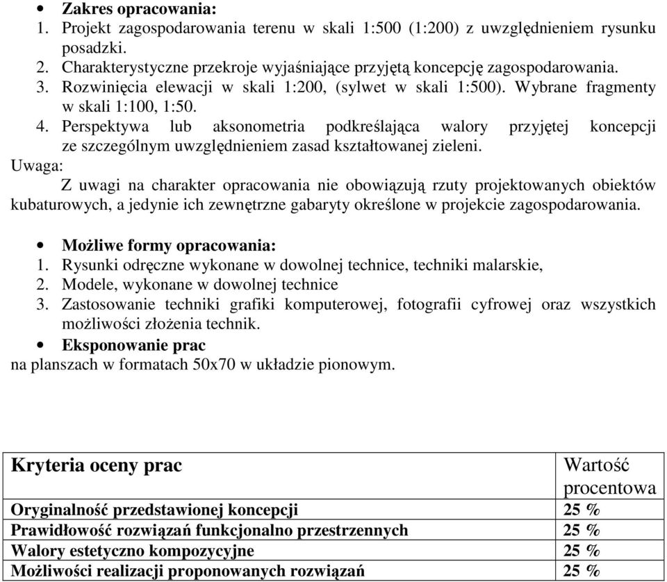 Perspektywa lub aksonometria podkreślająca walory przyjętej koncepcji ze szczególnym uwzględnieniem zasad kształtowanej zieleni.