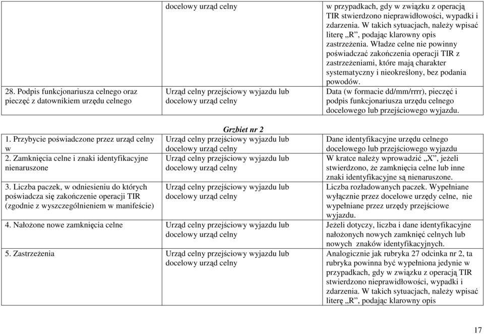 Władze celne nie powinny poświadczać zakończenia operacji TIR z zastrzeŝeniami, które mają charakter systematyczny i nieokreślony, bez podania powodów.