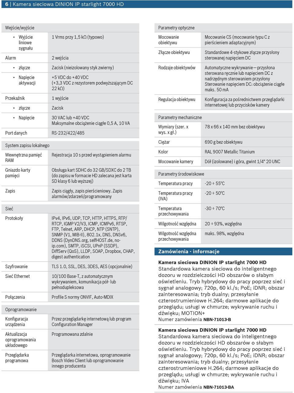 (+3,3 VDC z rezystorem podwyższającym DC 22 kω) 1 wyjście złącze Zacisk Napięcie 30 VC lb +40 VDC Maksymalne obciążenie ciągłe 0,5, 10 V Port danych System zapis lokalnego Wewnętrzna pamięć RM