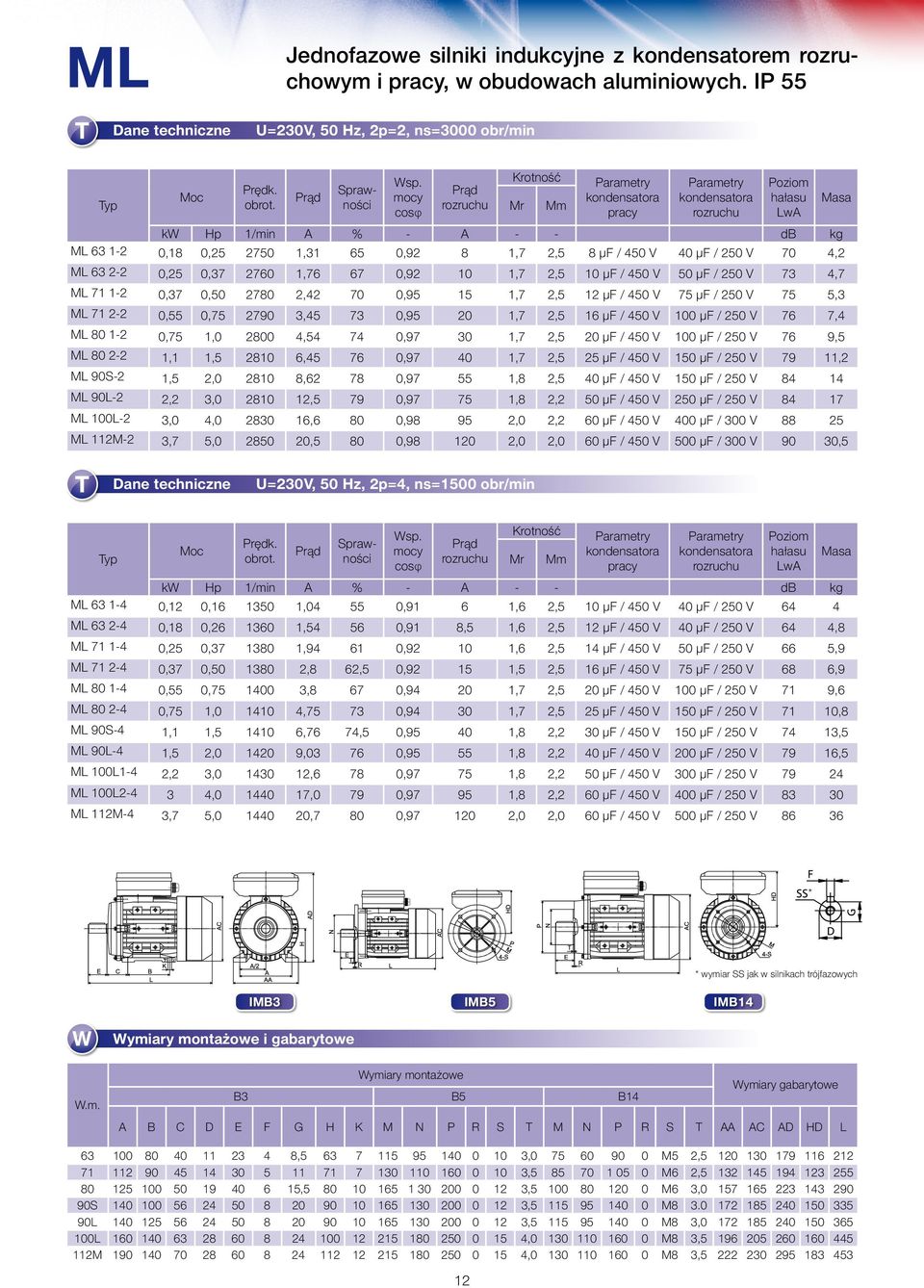 μf / 250 V 70 4,2 ML 63 2-2 0,25 0,37 2760 1,76 67 0,92 10 1,7 2,5 10 μf / 450 V 50 μf / 250 V 73 4,7 ML 71 1-2 0,37 0,50 2780 2,42 70 0,95 15 1,7 2,5 12 μf / 450 V 75 μf / 250 V 75 5,3 ML 71 2-2