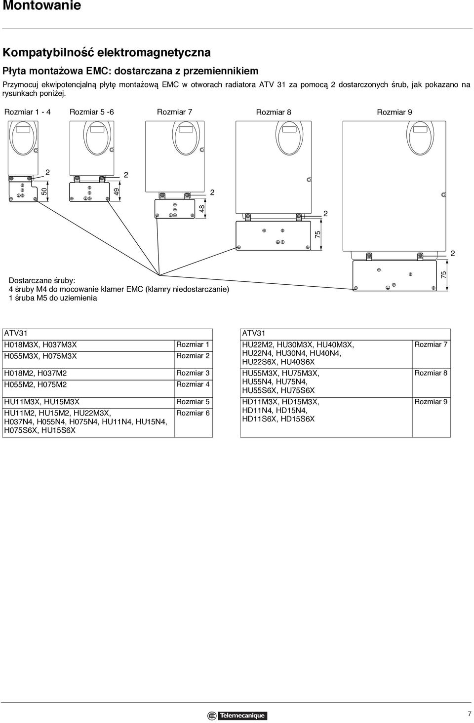 Rozmiar 1-4 Rozmiar 5-6 Rozmiar 7 Rozmiar 8 Rozmiar 9 50 49 48 75 75 Dostarczane śruby: 4 śruby M4 do mocowanie klamer EMC (klamry niedostarczanie) 1 śruba M5 do uziemienia ATV31 ATV31 H018M3X,