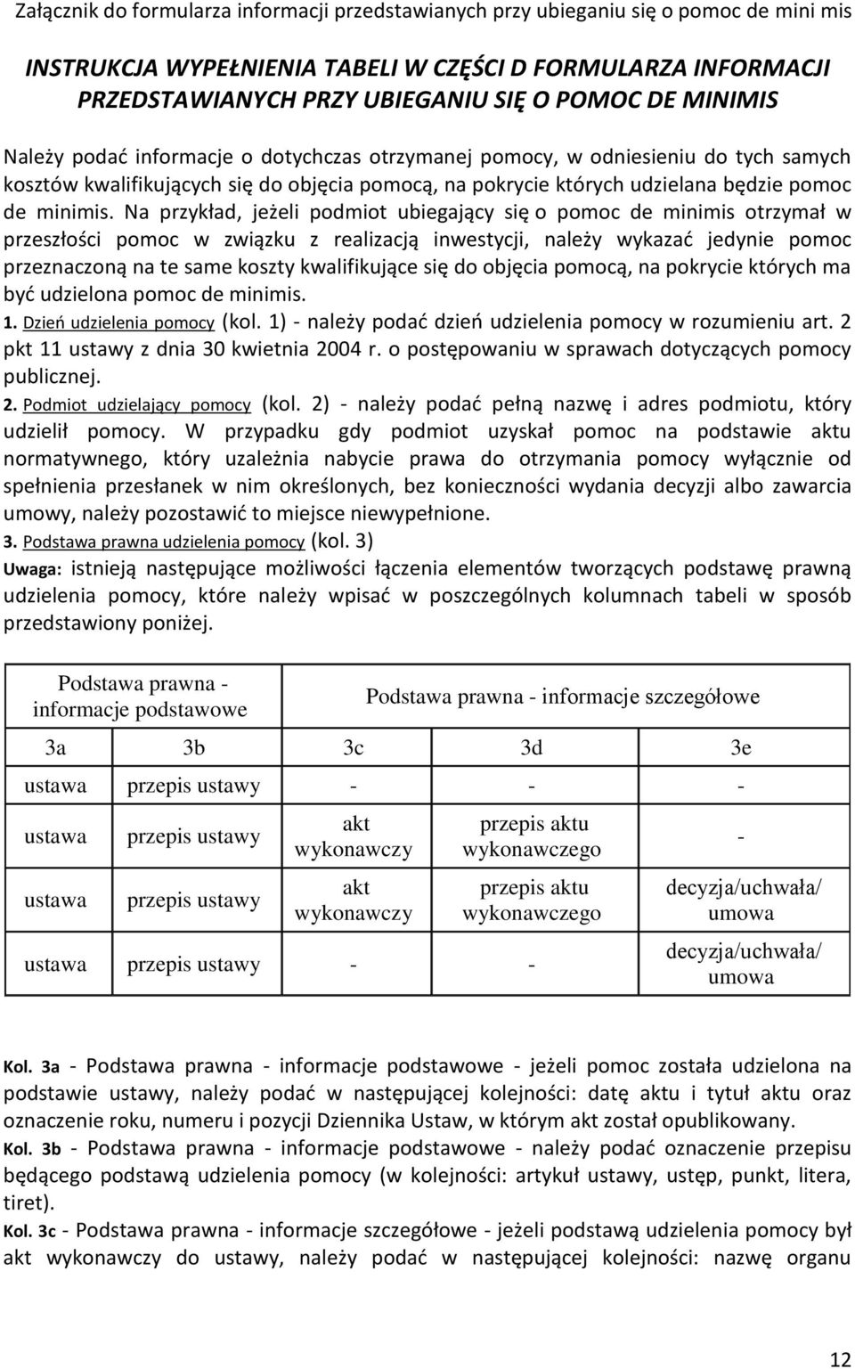 Na przykład, jeżeli podmiot ubiegający się o pomoc de minimis otrzymał w przeszłości pomoc w związku z realizacją inwestycji, należy wykazać jedy pomoc przeznaczoną na te same koszty kwalifikujące