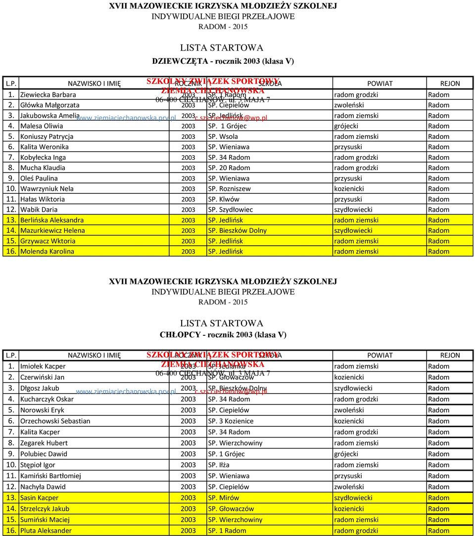 Kobyłecka Inga 2003 SP. 34 Radom radom grodzki Radom 8. Mucha Klaudia 2003 SP. 20 Radom radom grodzki Radom 9. Oleś Paulina 2003 SP. Wieniawa przysuski Radom 10. Wawrzyniuk Nela 2003 SP.