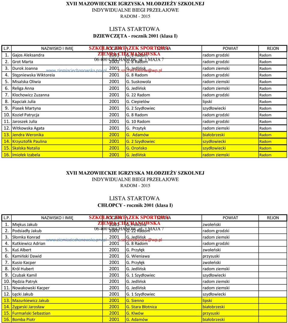 Ciepielów lipski Radom 9. Piasek Martyna 2001 G. 2 Szydłowiec szydłowiecki Radom 10. Kozieł Patrycja 2001 G. 8 Radom radom grodzki Radom 11. Jaroszek Julia 2001 G.