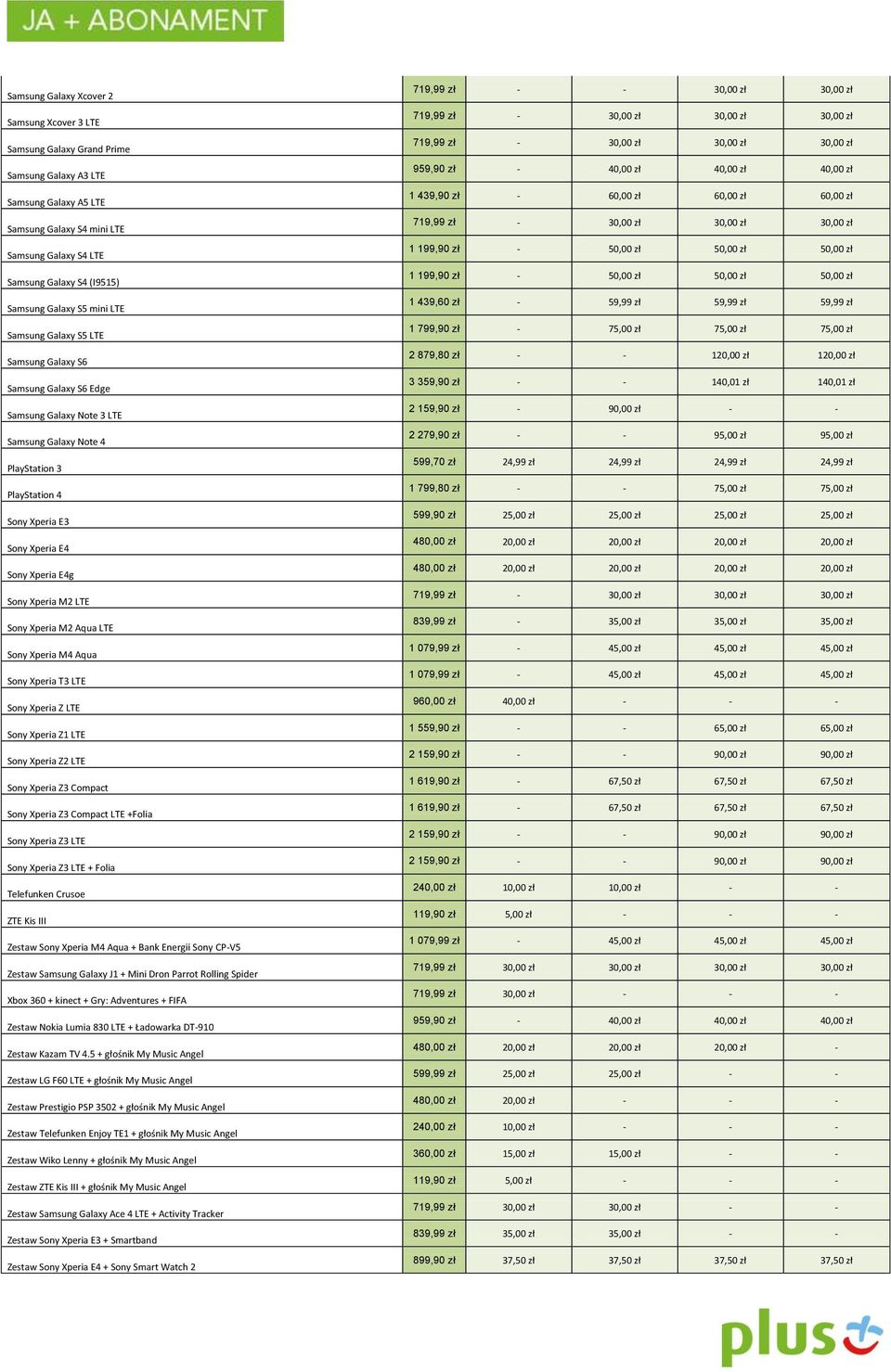 E4g Sony Xperia M2 LTE Sony Xperia M2 Aqua LTE Sony Xperia M4 Aqua Sony Xperia T3 LTE Sony Xperia Z LTE Sony Xperia Z1 LTE Sony Xperia Z2 LTE Sony Xperia Z3 Compact Sony Xperia Z3 Compact LTE +Folia