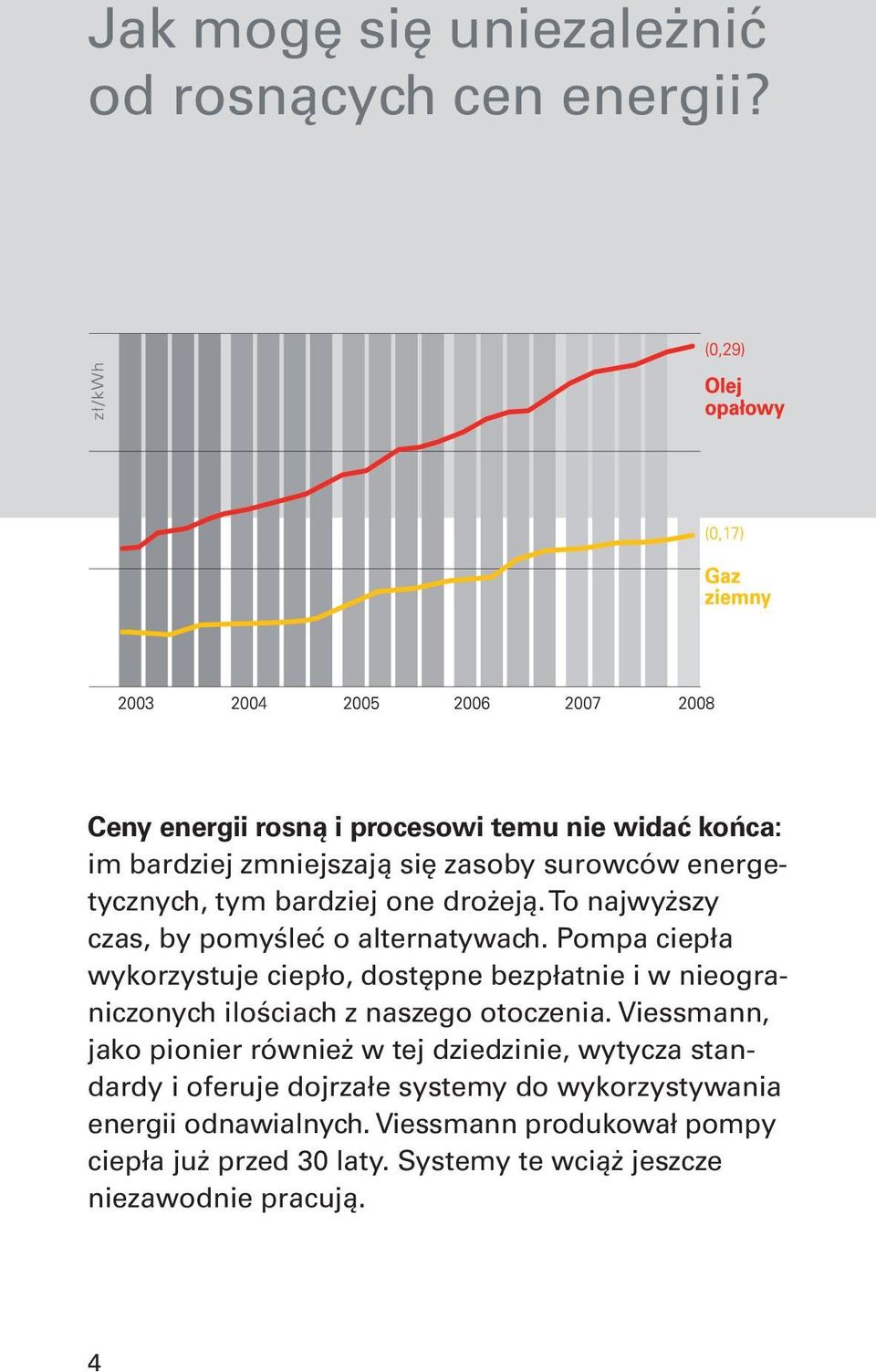 To najwyższy czas, by pomyśleć o alternatywach.