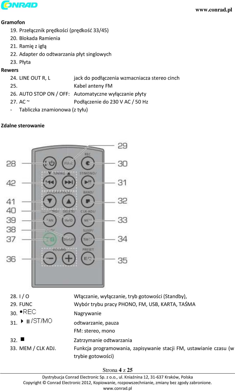 AC ~ Podłączenie do 230 V AC / 50 Hz Tabliczka znamionowa (z tyłu) Zdalne sterowanie 28. I / O Włączanie, wyłączanie, tryb gotowości (Standby), 29.