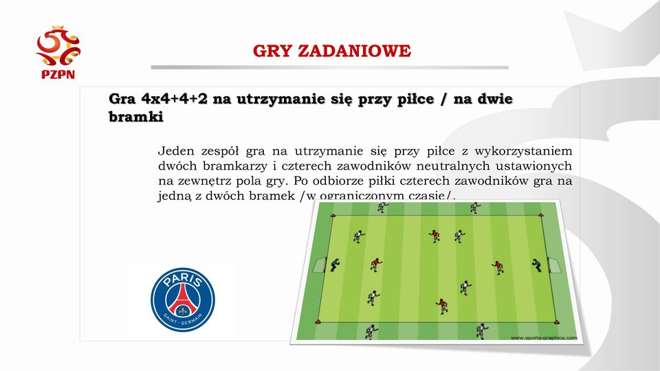 czterech zawodników neutralnych ustawionych na zewnętrz pola gry.