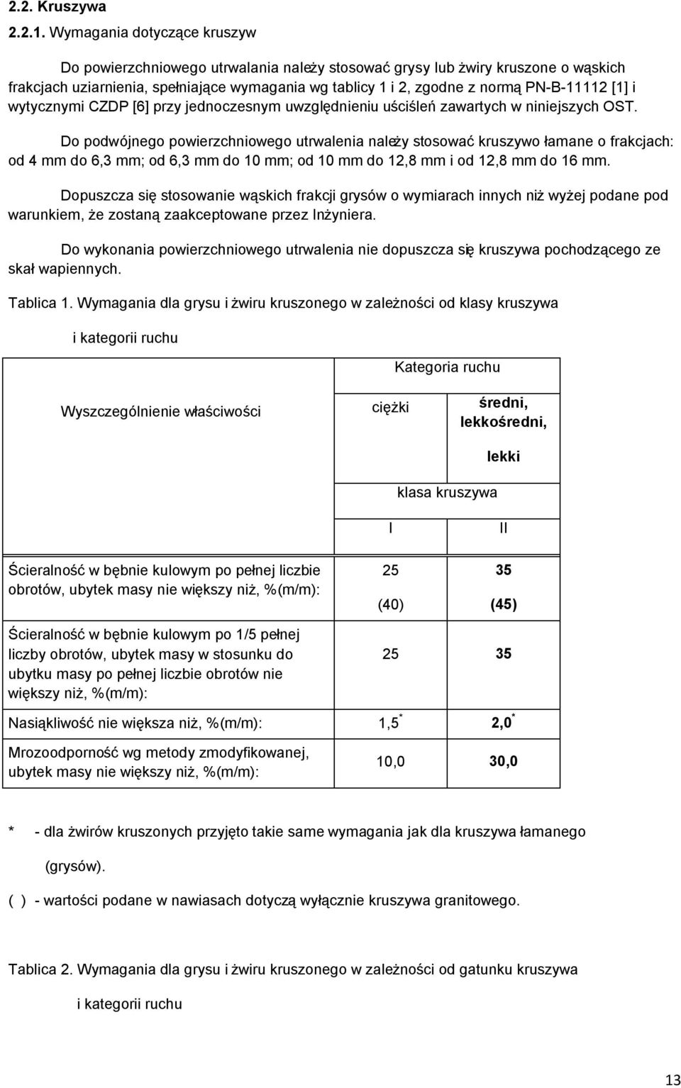 [1] i wytycznymi CZDP [6] przy jednoczesnym uwzględnieniu uściśleń zawartych w niniejszych OST.