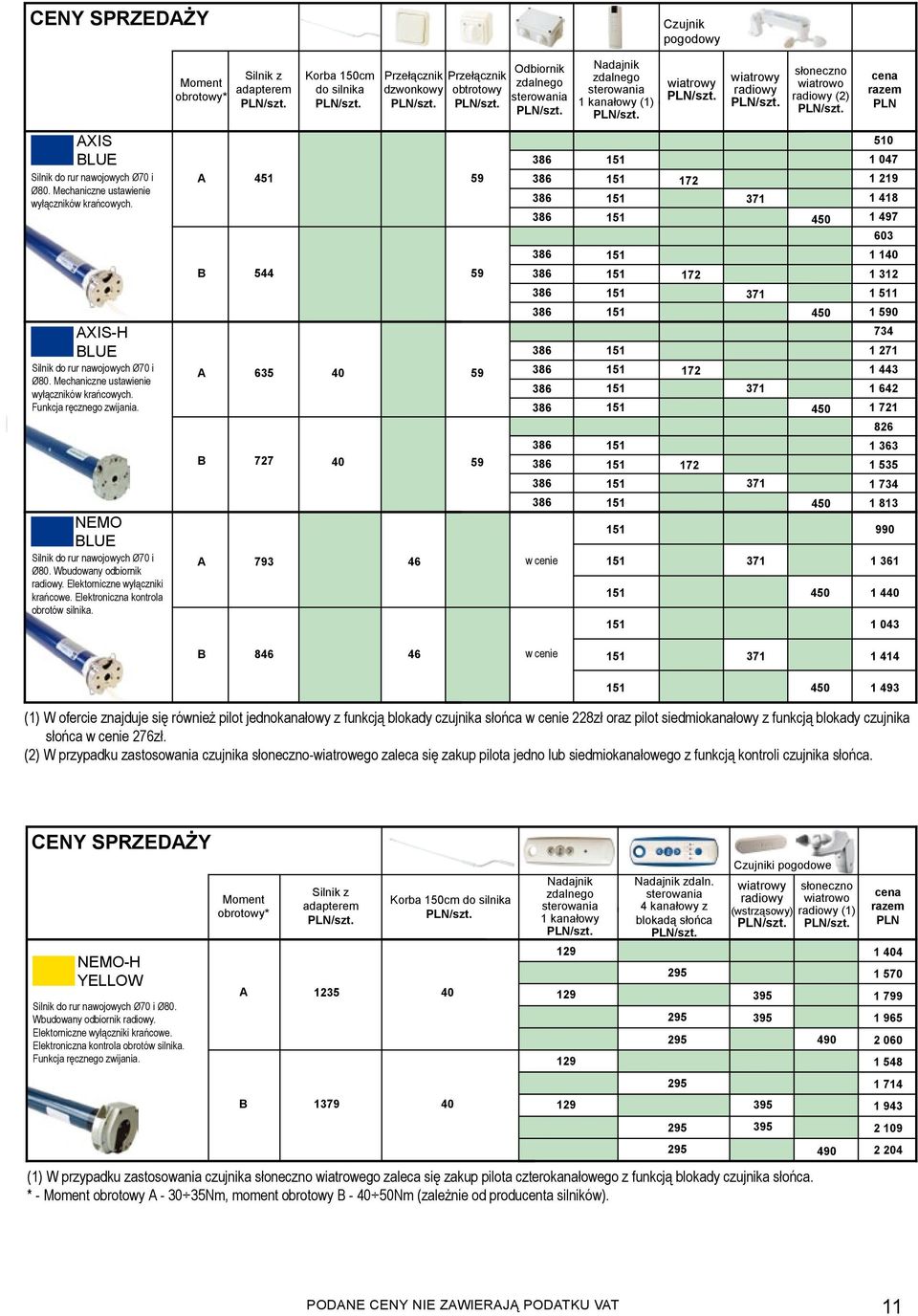 AXIS-H BLUE Silnik do rur nawojowych Ø70 i Ø80. Mechaniczne ustawienie wyłączników krańcowych. Funkcja ręcznego zwijania. NEMO BLUE Silnik do rur nawojowych Ø70 i Ø80. Wbudowany odbiornik radiowy.