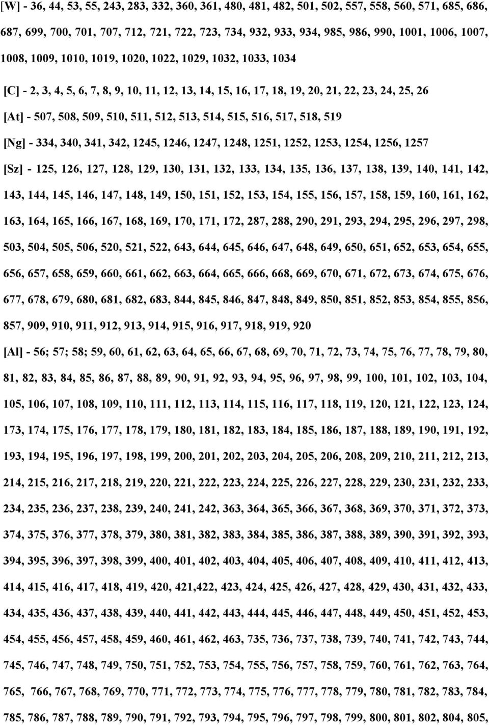 514, 515, 516, 517, 518, 519 [Ng] - 334, 340, 341, 342, 1245, 1246, 1247, 1248, 1251, 1252, 1253, 1254, 1256, 1257 [Sz] - 125, 126, 127, 128, 129, 130, 131, 132, 133, 134, 135, 136, 137, 138, 139,