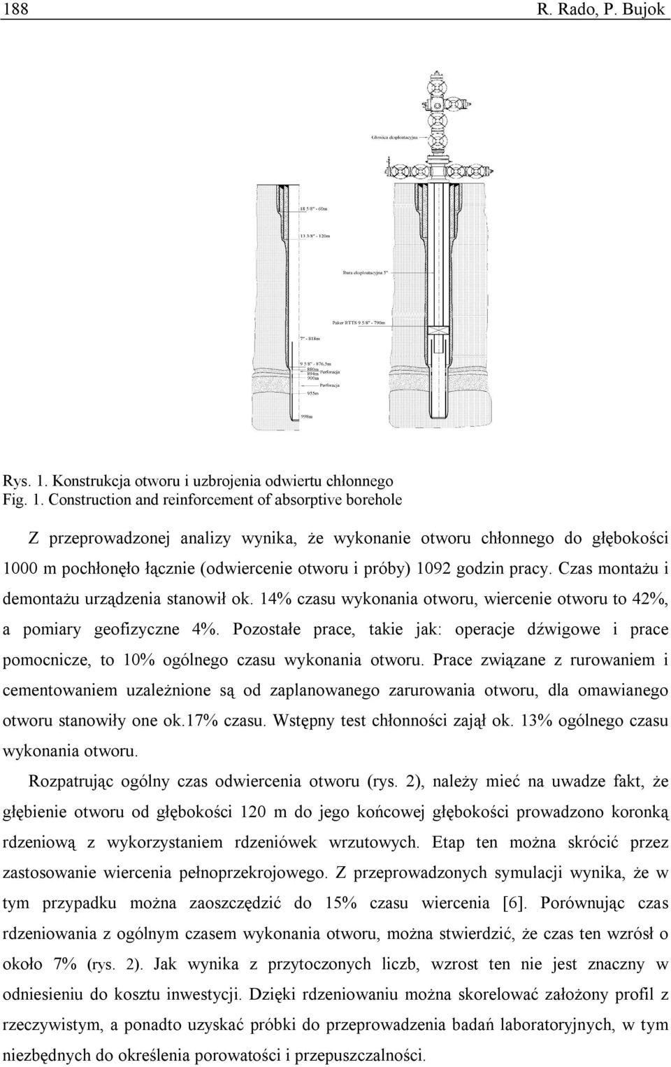 Construction and reinforcement of absorptive borehole Z przeprowadzonej analizy wynika, że wykonanie otworu chłonnego do głębokości 1000 m pochłonęło łącznie (odwiercenie otworu i próby) 1092 godzin