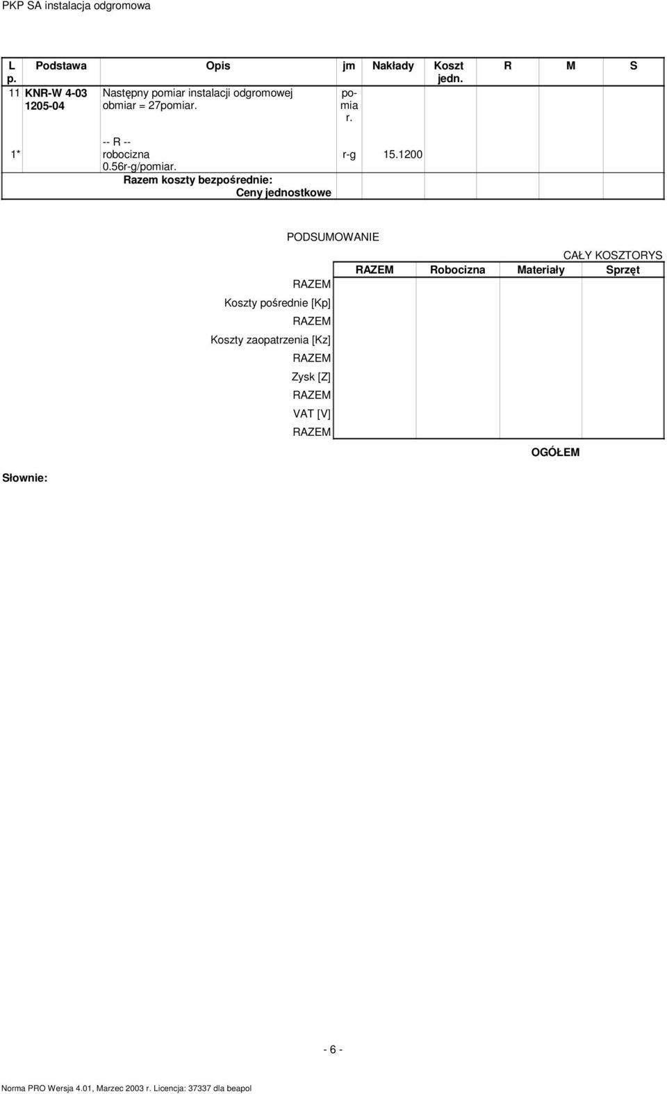 056r-g/pomiar r-g 151200 PODSUMOWANIE Koszty pośrednie [Kp] Koszty