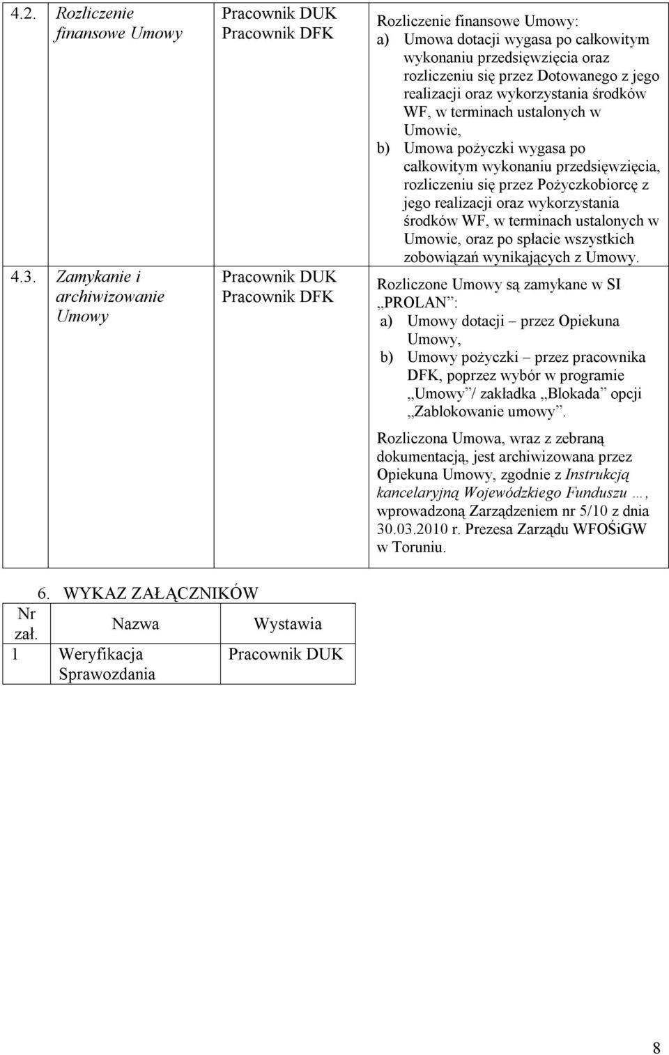 realizacji oraz wykorzystania środków WF, w terminach ustalonych w Umowie, b) Umowa pożyczki wygasa po całkowitym wykonaniu przedsięwzięcia, rozliczeniu się przez Pożyczkobiorcę z jego realizacji