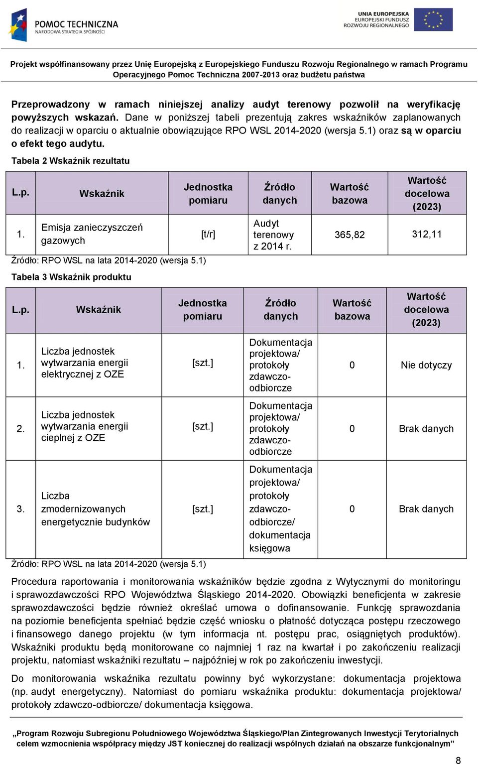 Tabela 2 Wskaźnik rezultatu L.p. 1. Wskaźnik Emisja zanieczyszczeń gazowych Źródło: RPO WSL na lata 2014-2020 (wersja 5.