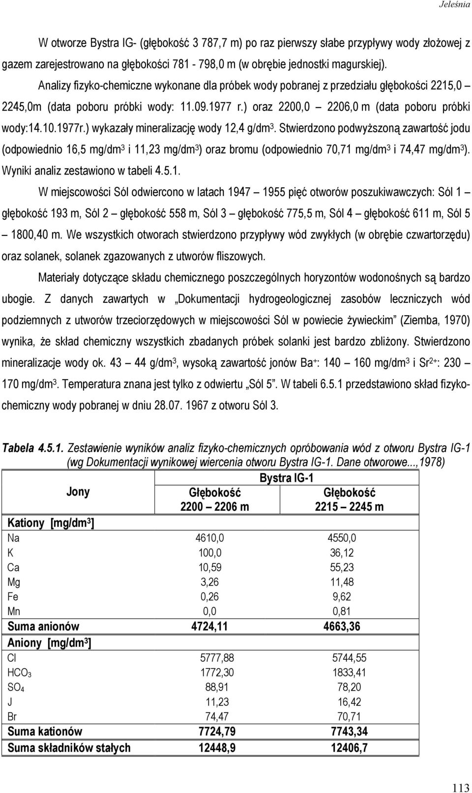 ) wykazały mineralizację wody 12,4 g/dm 3. Stwierdzono podwyŝszoną zawartość jodu (odpowiednio 16,5 mg/dm 3 i 11,23 mg/dm 3 ) oraz bromu (odpowiednio 70,71 mg/dm 3 i 74,47 mg/dm 3 ).