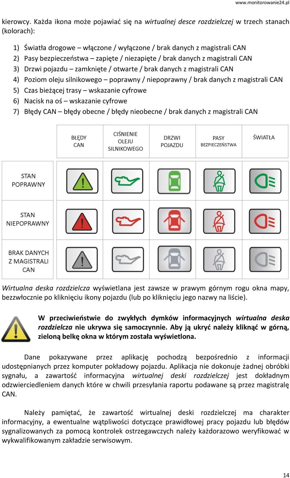 niezapięte / brak danych z magistrali CAN 3) Drzwi pojazdu zamknięte / otwarte / brak danych z magistrali CAN 4) Poziom oleju silnikowego poprawny / niepoprawny / brak danych z magistrali CAN 5) Czas