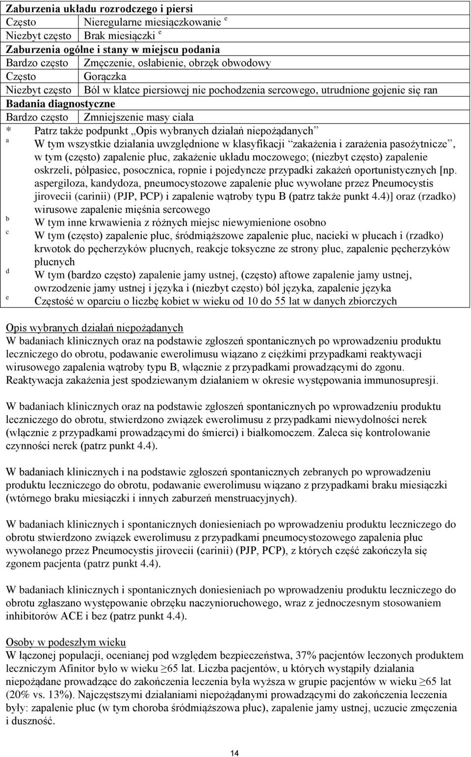 podpunkt Opis wybranych działań niepożądanych a W tym wszystkie działania uwzględnione w klasyfikacji zakażenia i zarażenia pasożytnicze, w tym (często) zapalenie płuc, zakażenie układu moczowego;